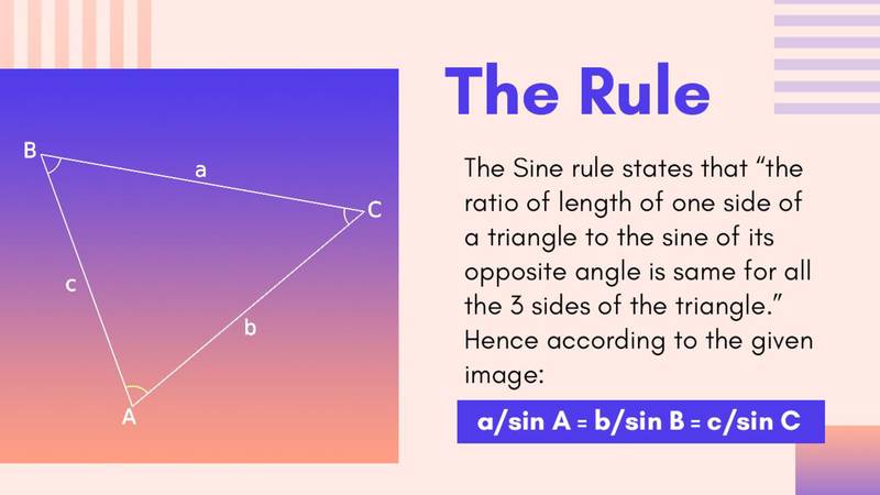 rules or steps followed to solve a problem